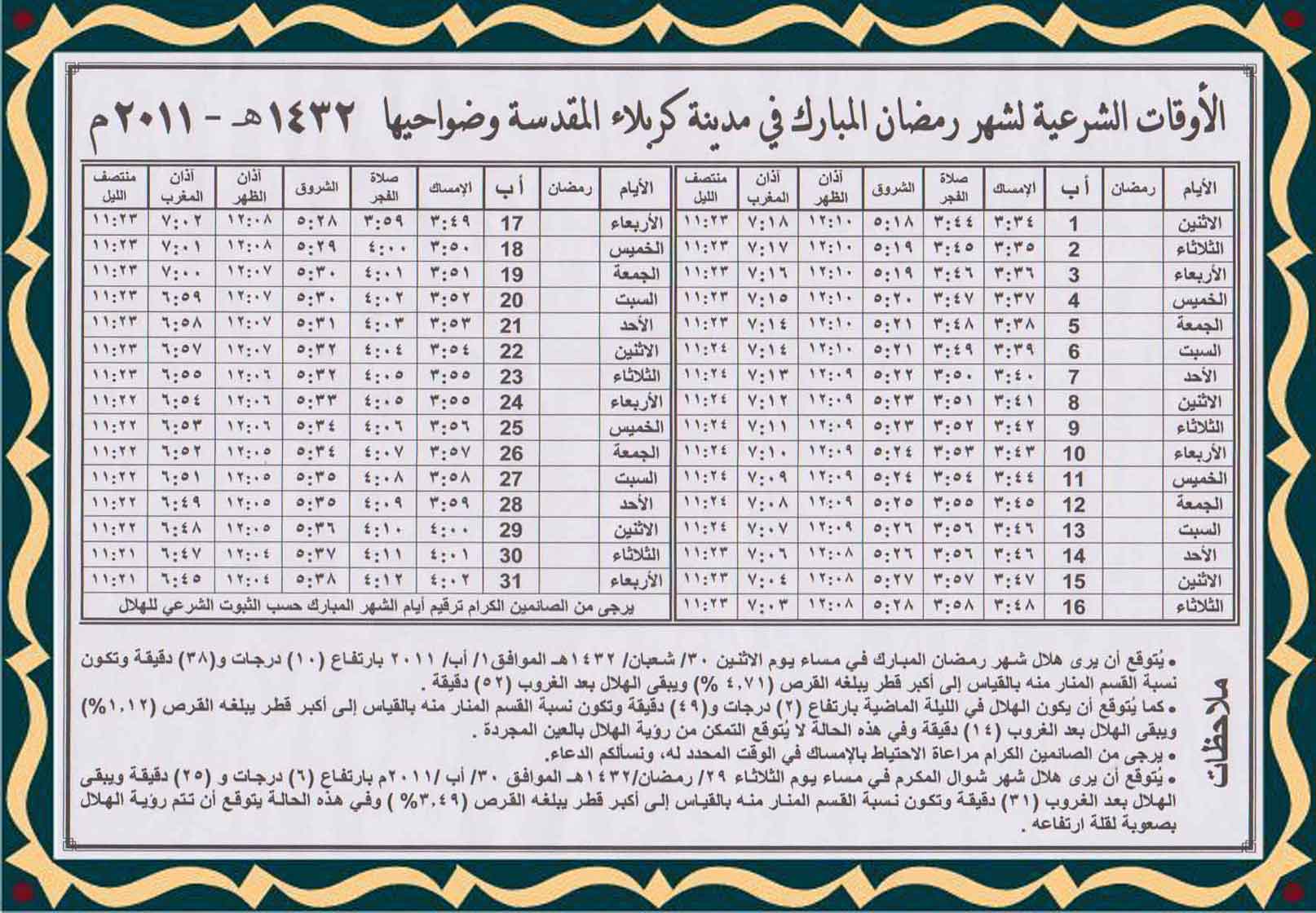 اذان الفجر كربلاء في رمضان