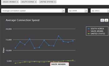 اضغط على الصورة لعرض أكبر. 

الإسم:	speed-avr.jpg 
مشاهدات:	1 
الحجم:	6.5 كيلوبايت 
الهوية:	848001