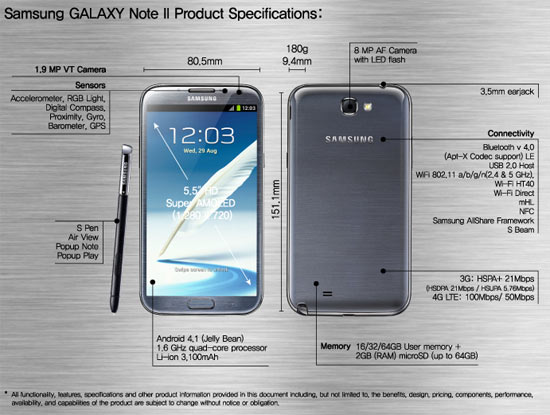 اضغط على الصورة لعرض أكبر. 

الإسم:	galaxy-note-ii-specs-300812.jpg 
مشاهدات:	1 
الحجم:	47.1 كيلوبايت 
الهوية:	850073