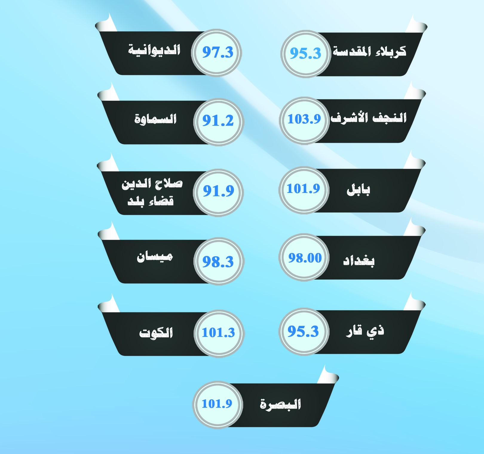 اضغط على الصورة لعرض أكبر. 

الإسم:	اذاعة الكفيل2.jpg 
مشاهدات:	1871 
الحجم:	187.6 كيلوبايت 
الهوية:	881003