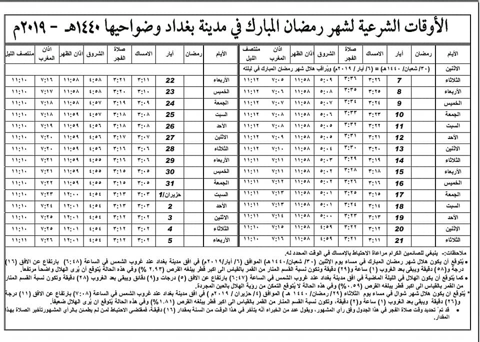 اضغط على الصورة لعرض أكبر. 

الإسم:	امساكية بغداد.jpg 
مشاهدات:	1 
الحجم:	122.0 كيلوبايت 
الهوية:	863560