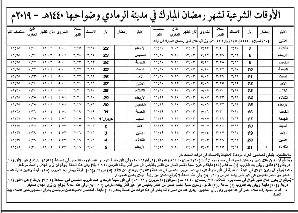 اضغط على الصورة لعرض أكبر. 

الإسم:	امساكية الانبار.jpg 
مشاهدات:	1 
الحجم:	122.6 كيلوبايت 
الهوية:	863563