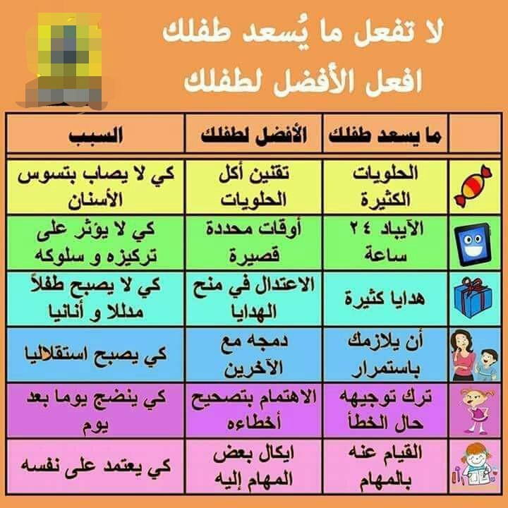 اضغط على الصورة لعرض أكبر. 

الإسم:	IMG_٢٠٢٢٠٢٠٣_١٤٤٤٣٠.jpg 
مشاهدات:	305 
الحجم:	106.1 كيلوبايت 
الهوية:	935686