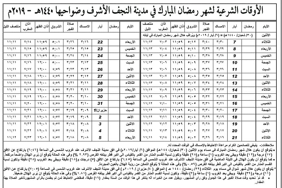 اضغط على الصورة لعرض أكبر. 

الإسم:	امساكية النجف.jpg 
مشاهدات:	1 
الحجم:	121.2 كيلوبايت 
الهوية:	863553