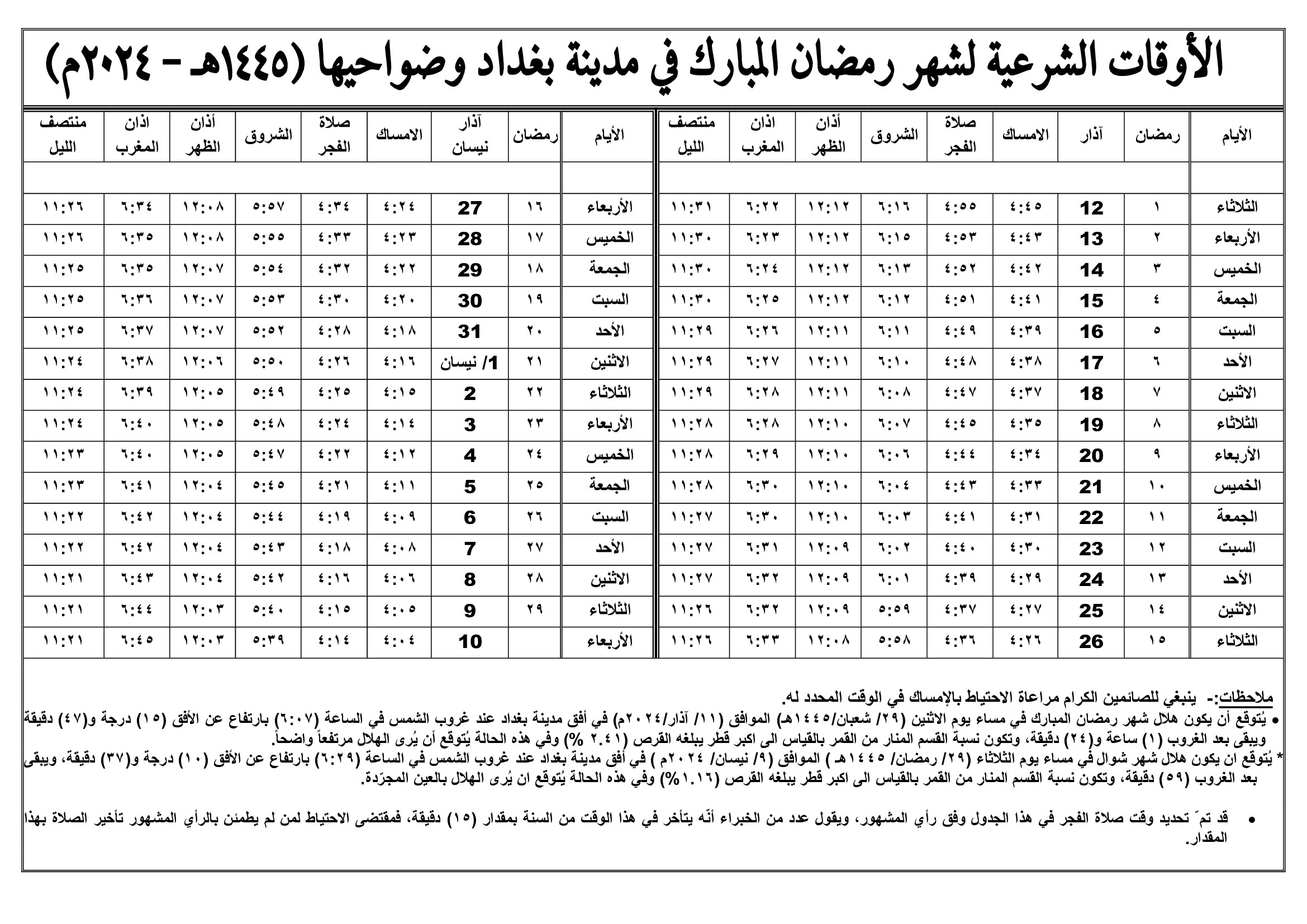 اضغط على الصورة لعرض أكبر. 

الإسم:	a6bf2d7a594341c5c38a4ea741d67fb9h3c6djGgXQF8vJja-1.jpg 
مشاهدات:	828 
الحجم:	734.0 كيلوبايت 
الهوية:	1004245