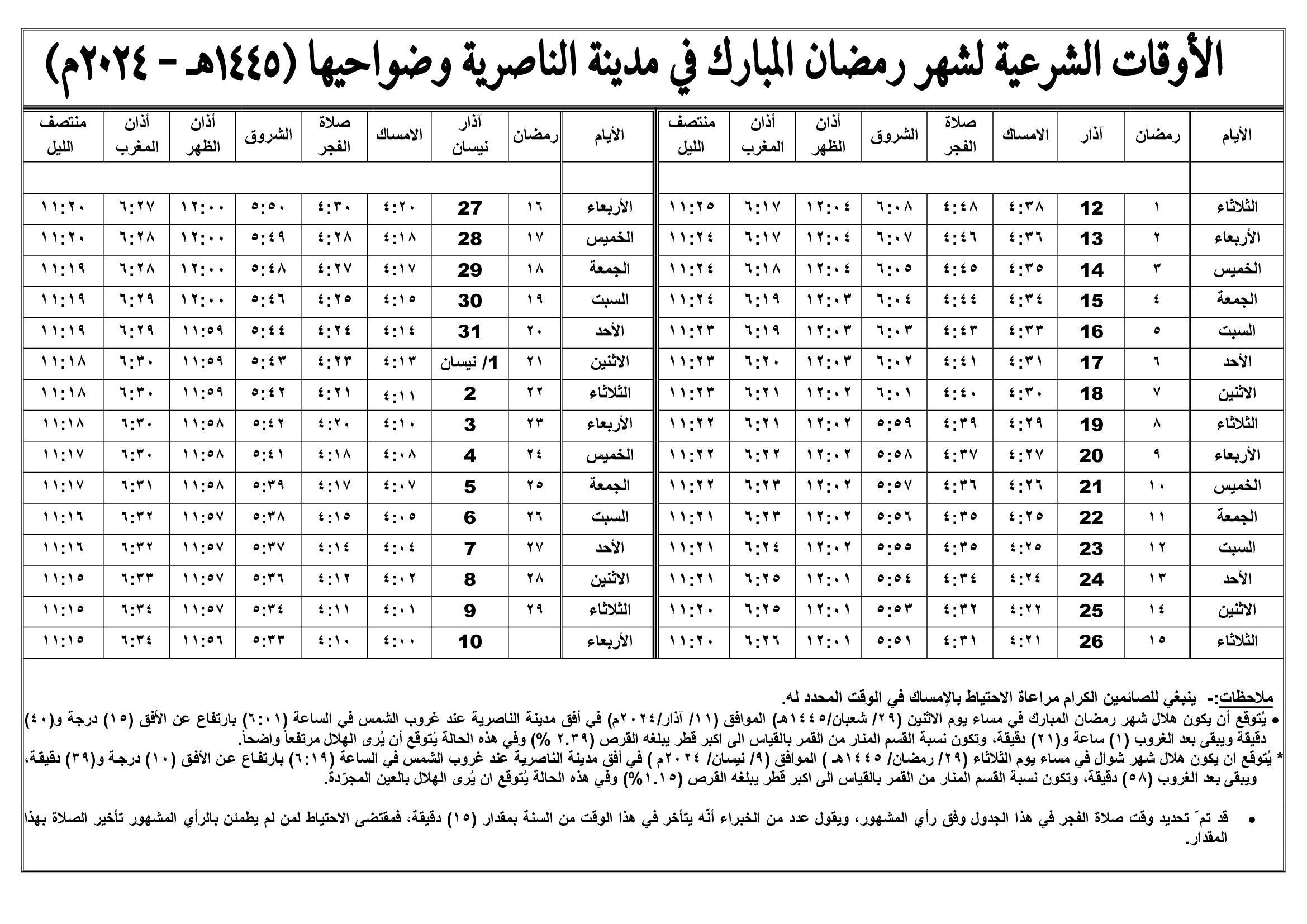 اضغط على الصورة لعرض أكبر. 

الإسم:	a6bf2d7a594341c5c38a4ea741d67fb9h3c6djGgXQF8vJja-9.jpg 
مشاهدات:	540 
الحجم:	743.7 كيلوبايت 
الهوية:	1004261