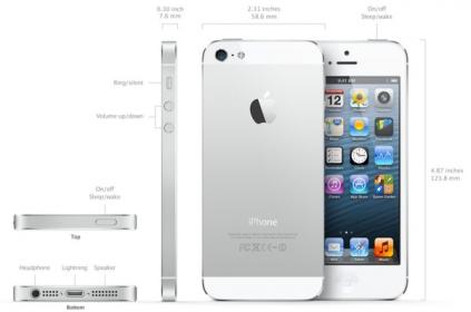 اضغط على الصورة لعرض أكبر. 

الإسم:	iphone5-launch-092012.jpg 
مشاهدات:	1 
الحجم:	11.5 كيلوبايت 
الهوية:	850207