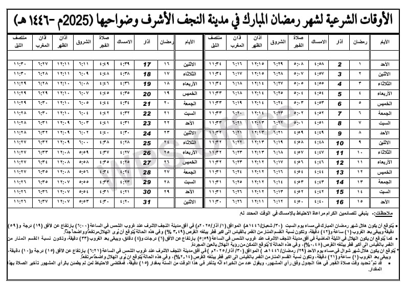 اضغط على الصورة لعرض أكبر.   الإسم:	IMG-20250221-WA0005.jpg  مشاهدات:	0  الحجم:	168.2 كيلوبايت  الهوية:	1035066