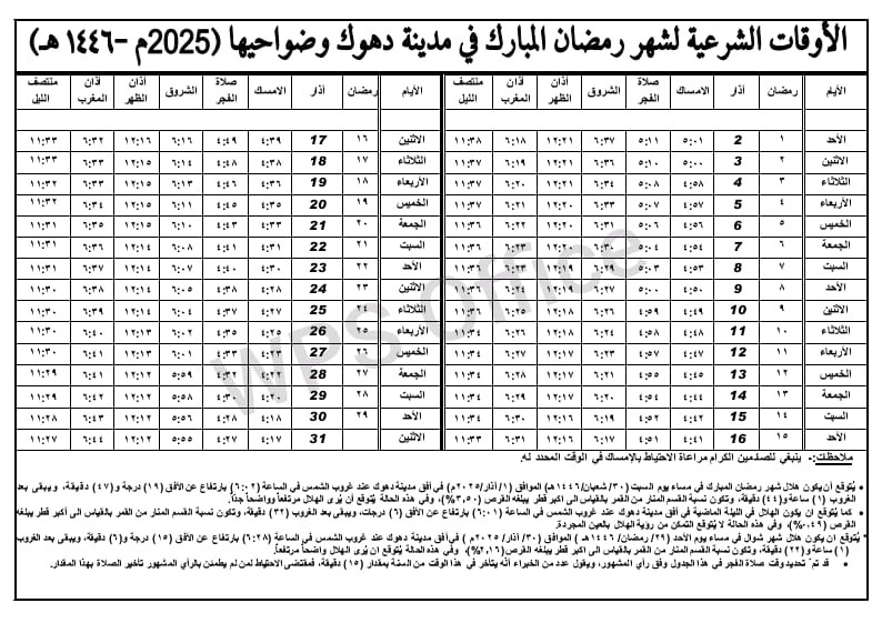 اضغط على الصورة لعرض أكبر.   الإسم:	IMG-20250221-WA0017.jpg  مشاهدات:	0  الحجم:	164.5 كيلوبايت  الهوية:	1035080