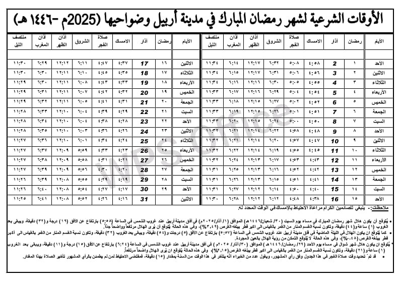 اضغط على الصورة لعرض أكبر.   الإسم:	IMG-20250221-WA0020.jpg  مشاهدات:	0  الحجم:	164.4 كيلوبايت  الهوية:	1035081