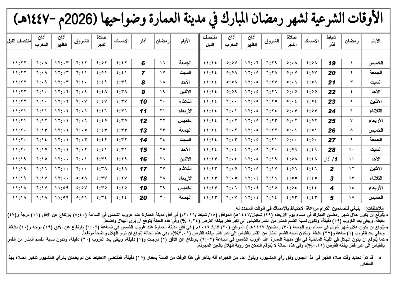 اضغط على الصورة لعرض أكبر.&nbsp;

الإسم:	IMG-20260210-WA0036.jpg&nbsp;
مشاهدات:	35&nbsp;
الحجم:	319.5 كيلوبايت&nbsp;
الهوية:	1061449