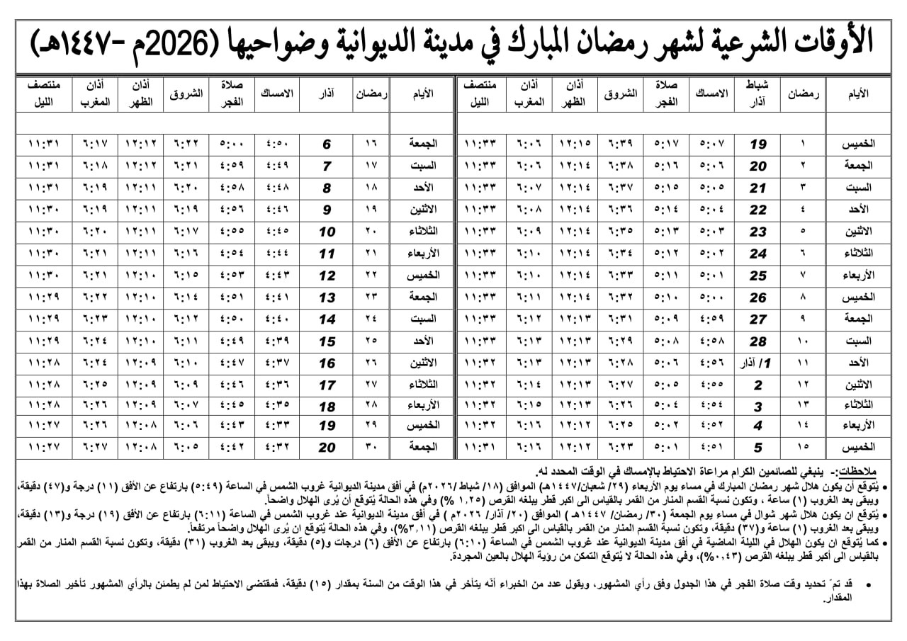 اضغط على الصورة لعرض أكبر.&nbsp;

الإسم:	IMG-20260210-WA0037.jpg&nbsp;
مشاهدات:	38&nbsp;
الحجم:	318.4 كيلوبايت&nbsp;
الهوية:	1061450