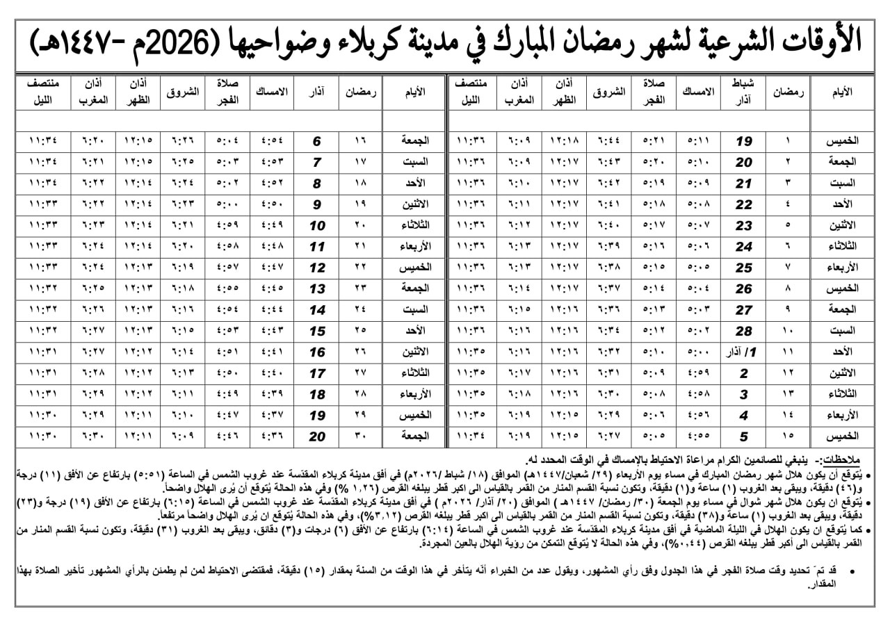 اضغط على الصورة لعرض أكبر.&nbsp;

الإسم:	IMG-20260210-WA0038.jpg&nbsp;
مشاهدات:	40&nbsp;
الحجم:	321.0 كيلوبايت&nbsp;
الهوية:	1061451