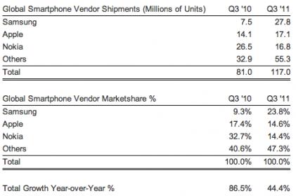 اضغط على الصورة لعرض أكبر.&nbsp;

الإسم:	Screen-Shot-2011-10-28-at-8.03.06-PM_thumb.jpg&nbsp;
مشاهدات:	1&nbsp;
الحجم:	17.9 كيلوبايت&nbsp;
الهوية:	848174