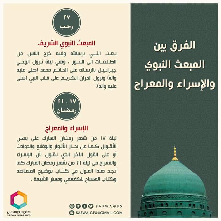 اضغط على الصورة لعرض أكبر.&nbsp;

الإسم:	المبعث.jpg&nbsp;
مشاهدات:	1&nbsp;
الحجم:	47.5 كيلوبايت&nbsp;
الهوية:	861763