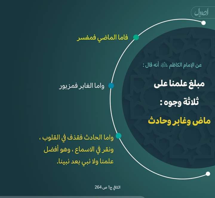 اضغط على الصورة لعرض أكبر.&nbsp;

الإسم:	photo_2023-02-19_20-33-28.jpg&nbsp;
مشاهدات:	303&nbsp;
الحجم:	51.1 كيلوبايت&nbsp;
الهوية:	967424
