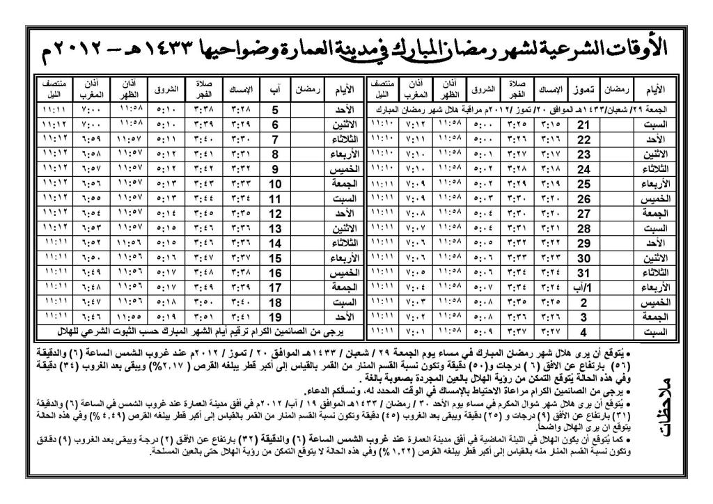 اضغط على الصورة لعرض أكبر.&nbsp;

الإسم:	1341639806383.jpg&nbsp;
مشاهدات:	2&nbsp;
الحجم:	180.7 كيلوبايت&nbsp;
الهوية:	849712