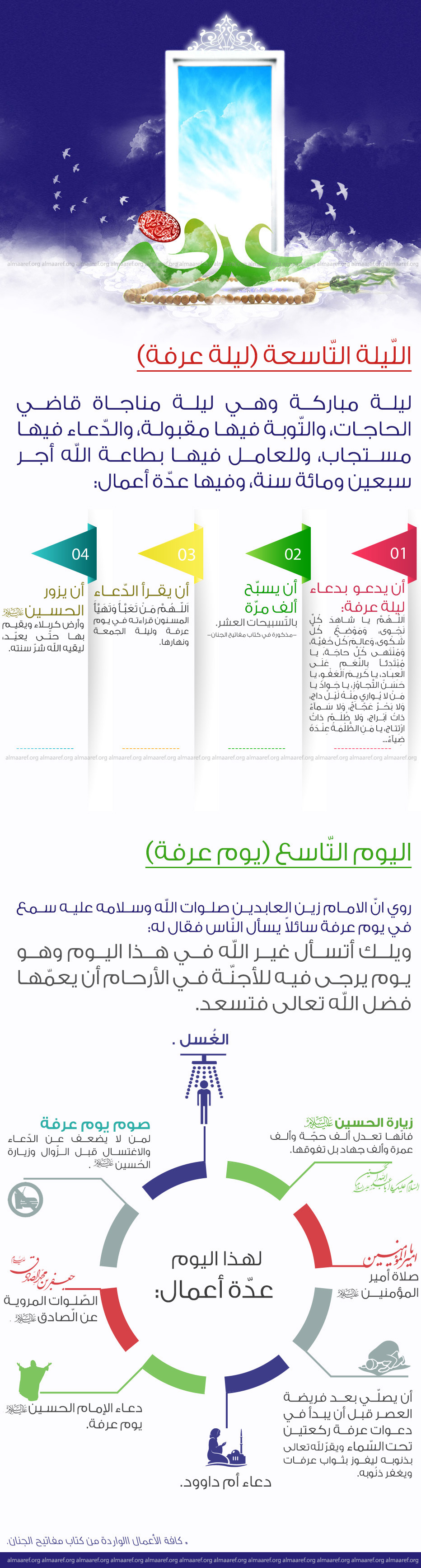 اضغط على الصورة لعرض أكبر.&nbsp;

الإسم:	aladha.jpg&nbsp;
مشاهدات:	388&nbsp;
الحجم:	621.1 كيلوبايت&nbsp;
الهوية:	1013702
