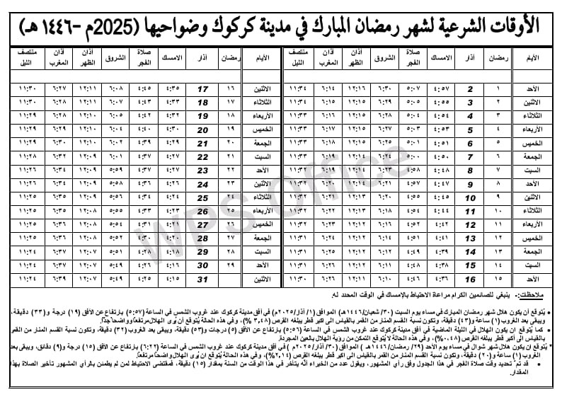 اضغط على الصورة لعرض أكبر.   الإسم:	IMG-20250221-WA0018.jpg  مشاهدات:	0  الحجم:	168.7 كيلوبايت  الهوية:	1035087