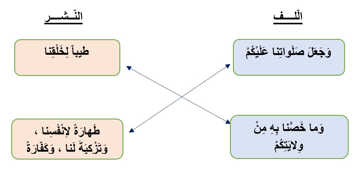 اضغط على الصورة لعرض أكبر.   الإسم:	17839977666a55a54637e22.jpg  مشاهدات:	0  الحجم:	79.0 كيلوبايت  الهوية:	1070384
