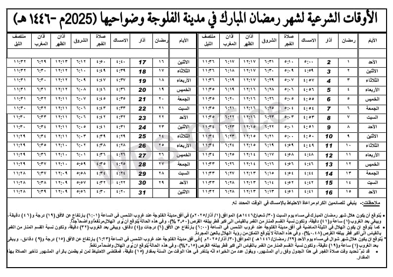 اضغط على الصورة لعرض أكبر.   الإسم:	IMG-20250221-WA0014.jpg  مشاهدات:	0  الحجم:	166.2 كيلوبايت  الهوية:	1035088