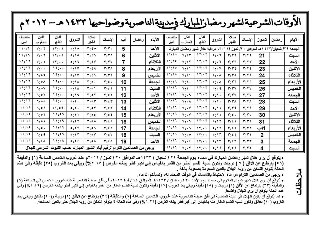 اضغط على الصورة لعرض أكبر.&nbsp;

الإسم:	1341639806494.jpg&nbsp;
مشاهدات:	1&nbsp;
الحجم:	180.4 كيلوبايت&nbsp;
الهوية:	830587