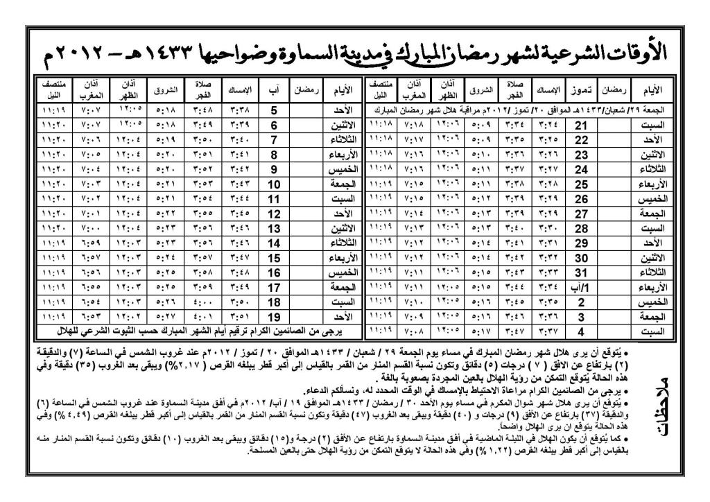 اضغط على الصورة لعرض أكبر.&nbsp;

الإسم:	1341639806532.jpg&nbsp;
مشاهدات:	1&nbsp;
الحجم:	177.4 كيلوبايت&nbsp;
الهوية:	830588