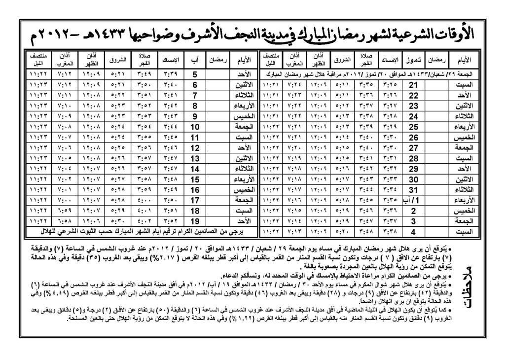 اضغط على الصورة لعرض أكبر.&nbsp;

الإسم:	134163957611.jpg&nbsp;
مشاهدات:	1&nbsp;
الحجم:	179.9 كيلوبايت&nbsp;
الهوية:	849709