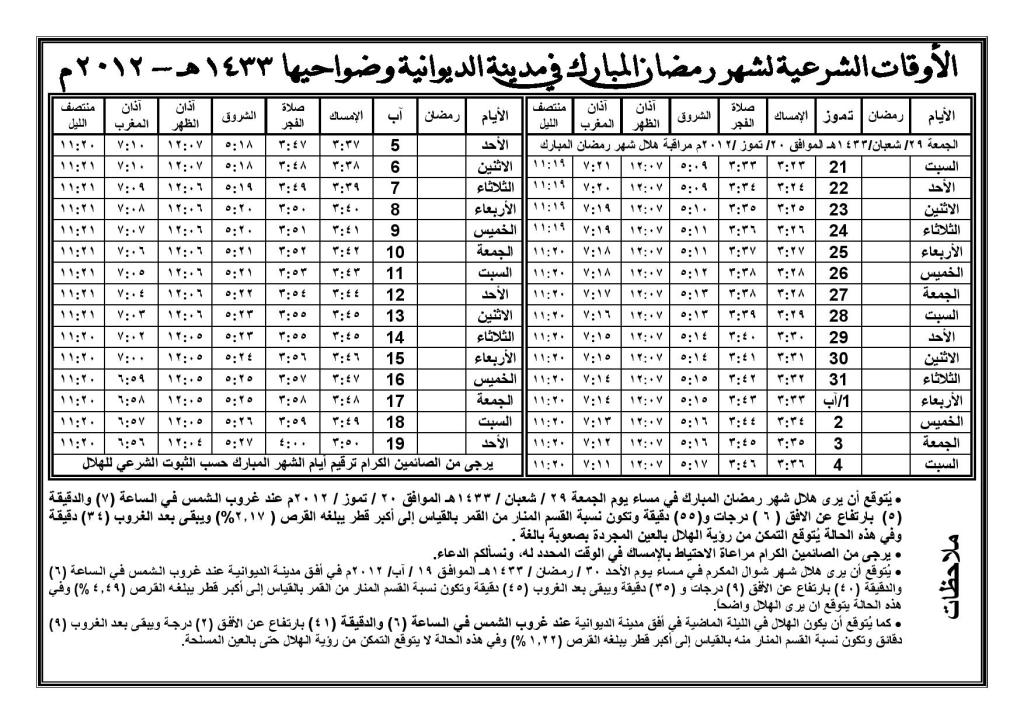 اضغط على الصورة لعرض أكبر.&nbsp;

الإسم:	134163957765.jpg&nbsp;
مشاهدات:	1&nbsp;
الحجم:	181.4 كيلوبايت&nbsp;
الهوية:	849711
