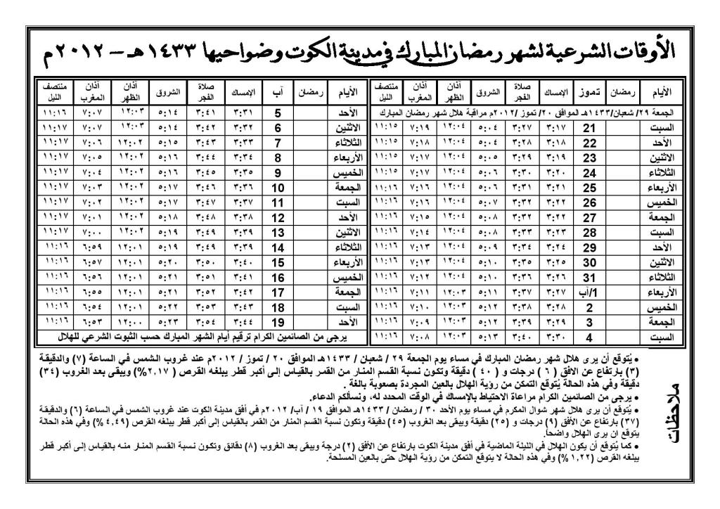 اضغط على الصورة لعرض أكبر.&nbsp;

الإسم:	1341639806251.jpg&nbsp;
مشاهدات:	1&nbsp;
الحجم:	179.8 كيلوبايت&nbsp;
الهوية:	849715