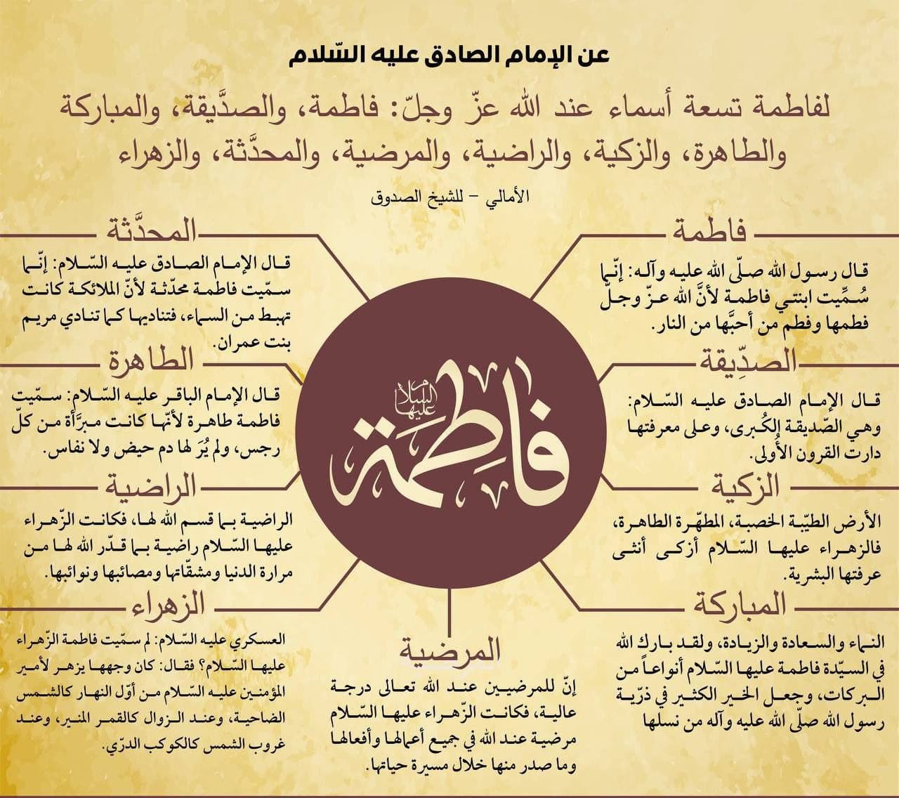 اضغط على الصورة لعرض أكبر.&nbsp;

الإسم:	photo_2021-12-18_11-04-31.jpg&nbsp;
مشاهدات:	634&nbsp;
الحجم:	267.5 كيلوبايت&nbsp;
الهوية:	931646