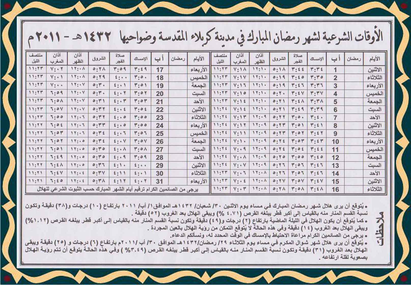 اضغط على الصورة لعرض أكبر.&nbsp;

الإسم:	karbala.jpg&nbsp;
مشاهدات:	1&nbsp;
الحجم:	168.3 كيلوبايت&nbsp;
الهوية:	847732