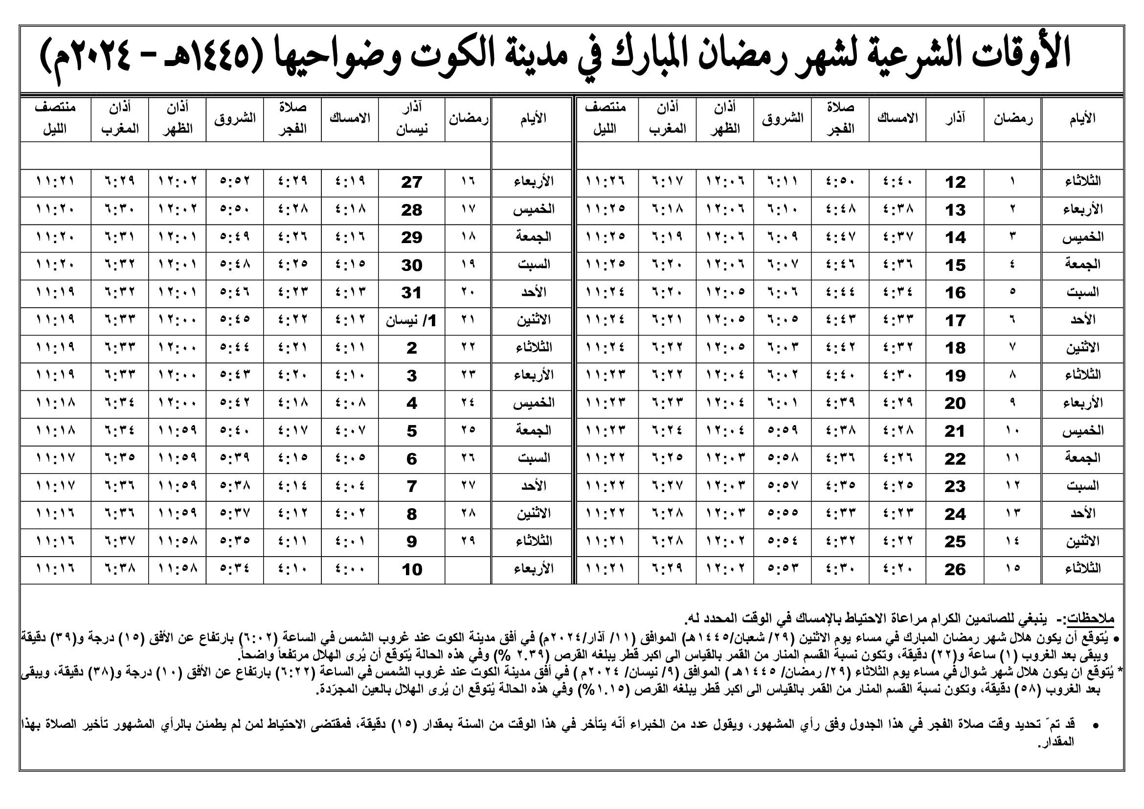 اضغط على الصورة لعرض أكبر.&nbsp;

الإسم:	a6bf2d7a594341c5c38a4ea741d67fb9h3c6djGgXQF8vJja-6.jpg&nbsp;
مشاهدات:	865&nbsp;
الحجم:	749.9 كيلوبايت&nbsp;
الهوية:	1004254