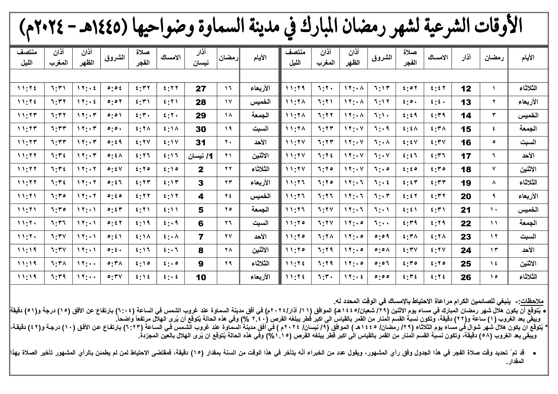 اضغط على الصورة لعرض أكبر.&nbsp;

الإسم:	a6bf2d7a594341c5c38a4ea741d67fb9h3c6djGgXQF8vJja-8.jpg&nbsp;
مشاهدات:	862&nbsp;
الحجم:	753.2 كيلوبايت&nbsp;
الهوية:	1004256