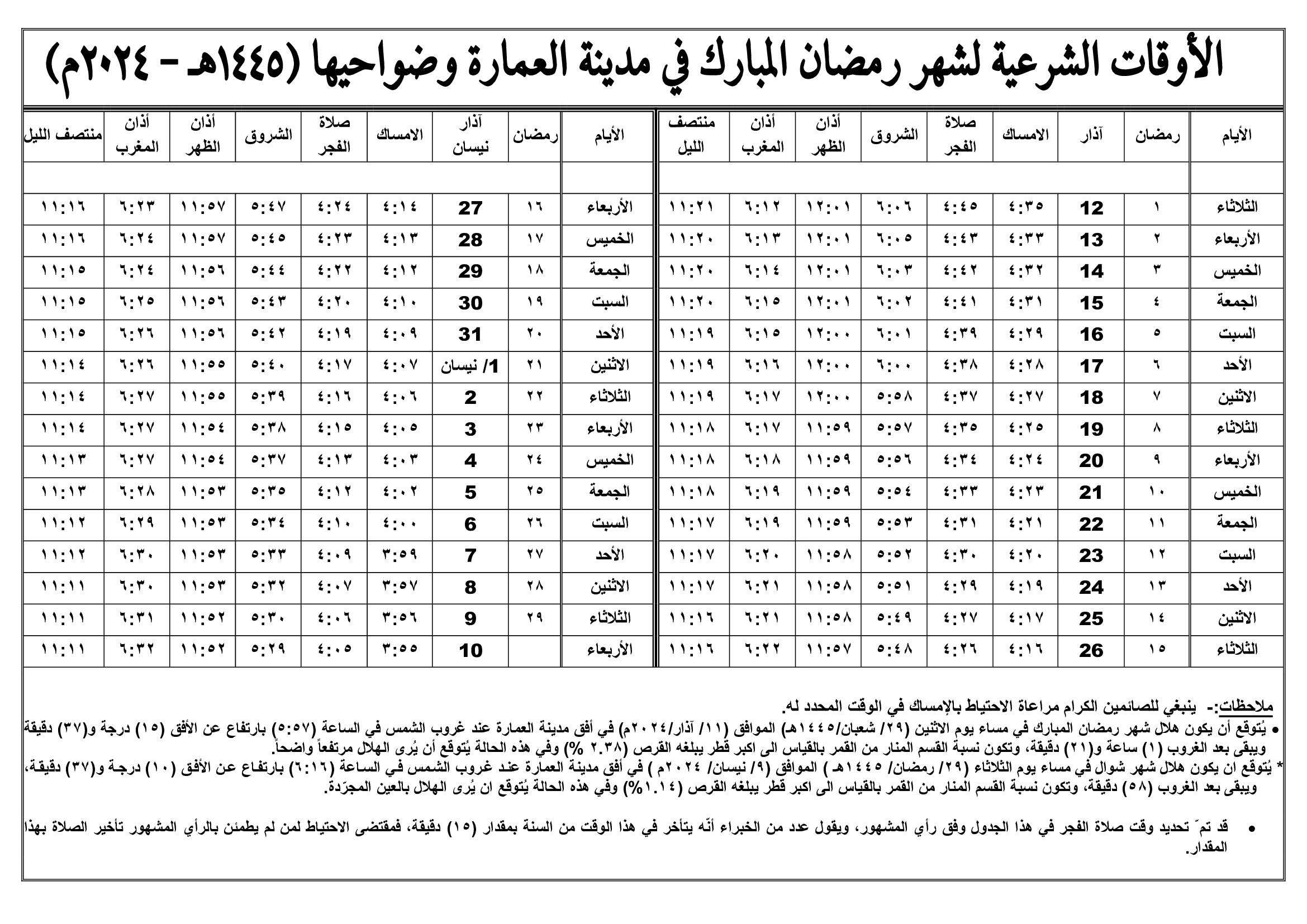 اضغط على الصورة لعرض أكبر.&nbsp;

الإسم:	a6bf2d7a594341c5c38a4ea741d67fb9h3c6djGgXQF8vJja-7.jpg&nbsp;
مشاهدات:	861&nbsp;
الحجم:	749.1 كيلوبايت&nbsp;
الهوية:	1004251