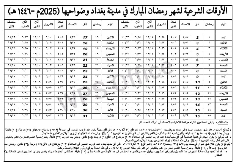 اضغط على الصورة لعرض أكبر.   الإسم:	IMG-20250221-WA0002.jpg  مشاهدات:	0  الحجم:	165.8 كيلوبايت  الهوية:	1035063