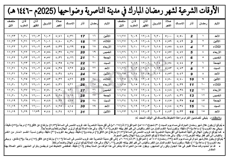 اضغط على الصورة لعرض أكبر.   الإسم:	IMG-20250221-WA0010.jpg  مشاهدات:	0  الحجم:	169.6 كيلوبايت  الهوية:	1035070