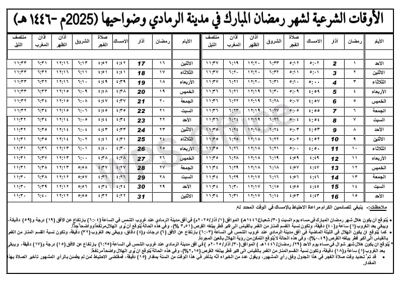 اضغط على الصورة لعرض أكبر.   الإسم:	IMG-20250221-WA0012.jpg  مشاهدات:	0  الحجم:	165.8 كيلوبايت  الهوية:	1035072