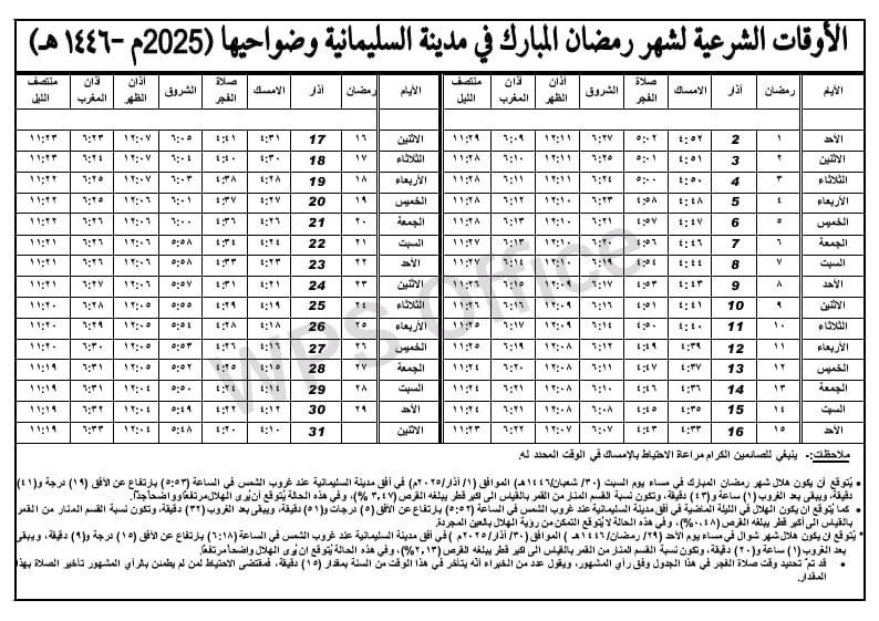اضغط على الصورة لعرض أكبر.   الإسم:	IMG-20250221-WA0016.jpg  مشاهدات:	0  الحجم:	166.6 كيلوبايت  الهوية:	1035078