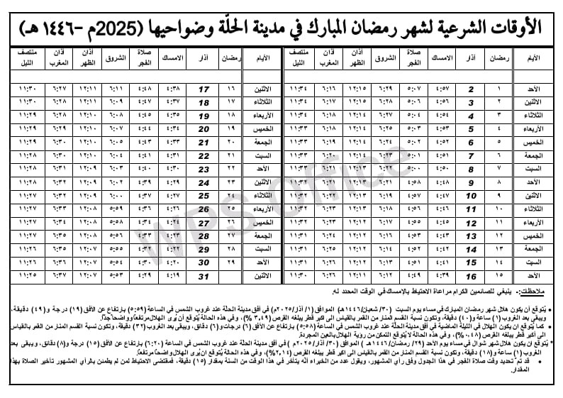 اضغط على الصورة لعرض أكبر.   الإسم:	IMG-20250221-WA0004.jpg  مشاهدات:	0  الحجم:	165.2 كيلوبايت  الهوية:	1035064