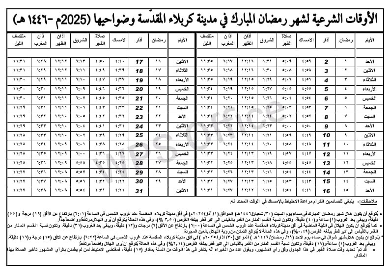 اضغط على الصورة لعرض أكبر.   الإسم:	IMG-20250221-WA0003.jpg  مشاهدات:	0  الحجم:	166.4 كيلوبايت  الهوية:	1035065