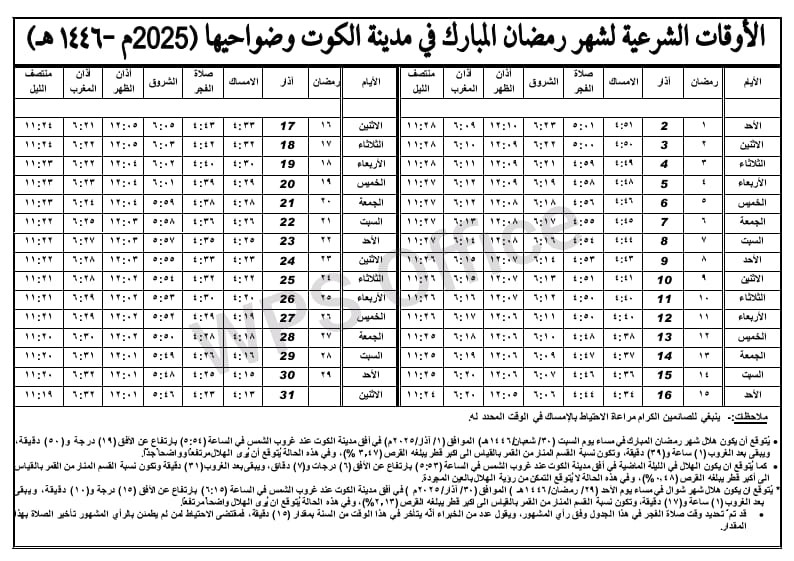 اضغط على الصورة لعرض أكبر.   الإسم:	IMG-20250221-WA0007.jpg  مشاهدات:	0  الحجم:	170.5 كيلوبايت  الهوية:	1035069