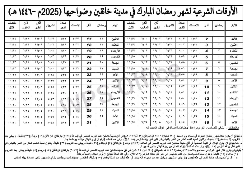 اضغط على الصورة لعرض أكبر.   الإسم:	IMG-20250221-WA0019.jpg  مشاهدات:	0  الحجم:	164.5 كيلوبايت  الهوية:	1035079