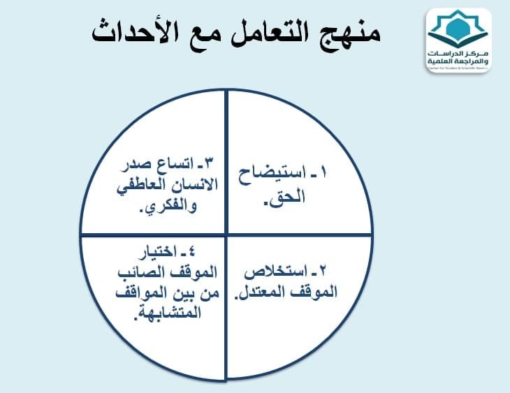 اضغط على الصورة لعرض أكبر.&nbsp;

الإسم:	photo_2022-01-05_12-54-51.jpg&nbsp;
مشاهدات:	383&nbsp;
الحجم:	42.9 كيلوبايت&nbsp;
الهوية:	933272