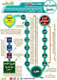 اضغط على الصورة لعرض أكبر.   الإسم:	image.png  مشاهدات:	0  الحجم:	119.1 كيلوبايت  الهوية:	974092