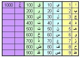 اضغط على الصورة لعرض أكبر.&nbsp;

الإسم:	=.jpg&nbsp;
مشاهدات:	896&nbsp;
الحجم:	22.3 كيلوبايت&nbsp;
الهوية:	911085
