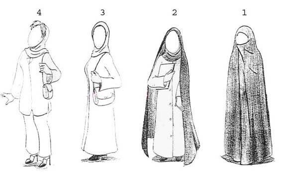 اضغط على الصورة لعرض أكبر.&nbsp;

الإسم:	حجاب.jpg&nbsp;
مشاهدات:	1&nbsp;
الحجم:	25.2 كيلوبايت&nbsp;
الهوية:	841149
