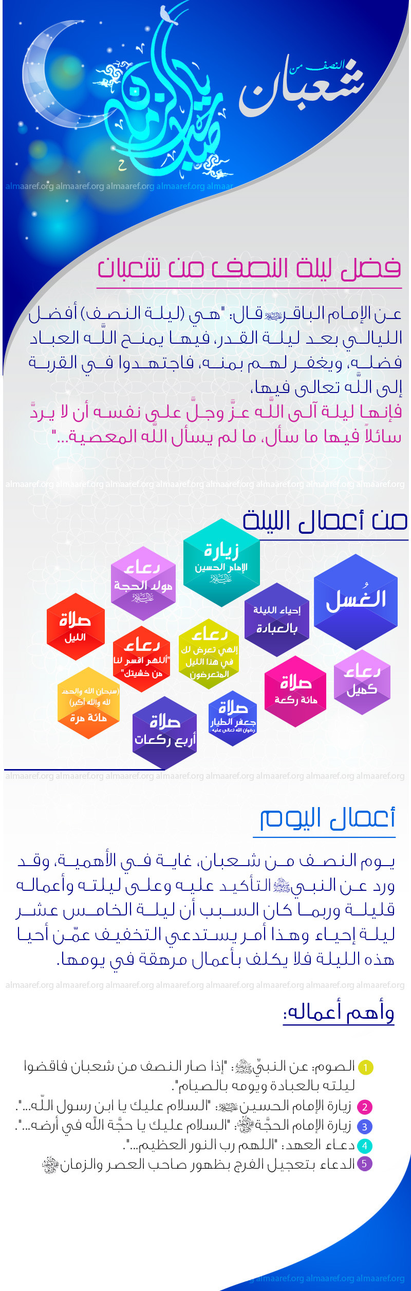 اضغط على الصورة لعرض أكبر.&nbsp;

الإسم:	info-15-shaaban.jpg&nbsp;
مشاهدات:	349&nbsp;
الحجم:	542.9 كيلوبايت&nbsp;
الهوية:	968943