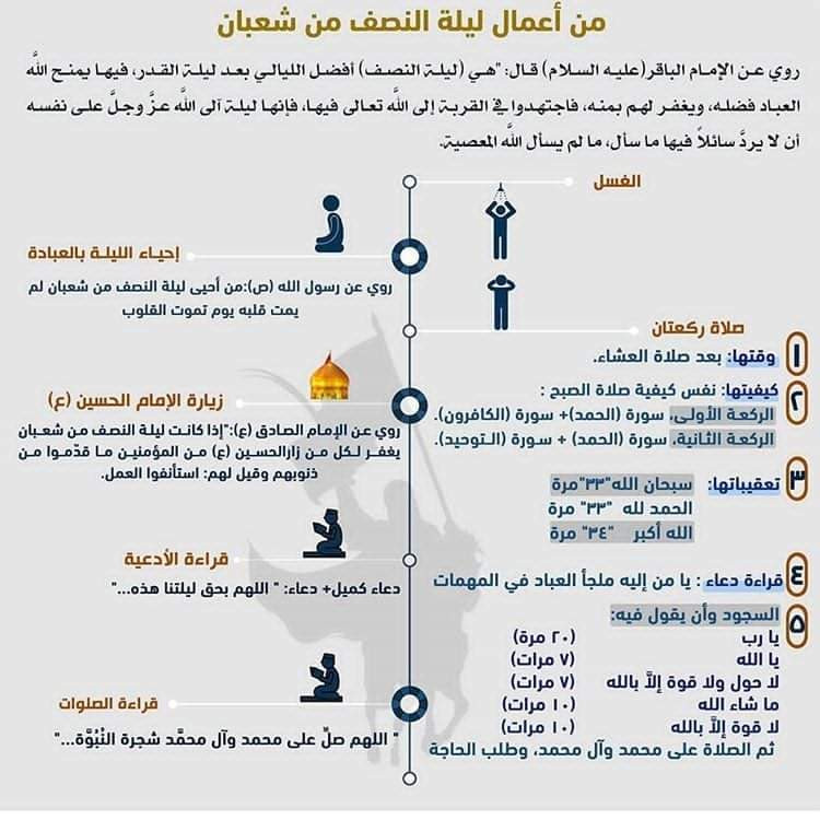 اضغط على الصورة لعرض أكبر.&nbsp;

الإسم:	FB_IMG_1678161553735.jpg&nbsp;
مشاهدات:	381&nbsp;
الحجم:	109.2 كيلوبايت&nbsp;
الهوية:	968939