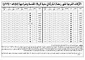 اضغط على الصورة لعرض أكبر. 

الإسم:	a6bf2d7a594341c5c38a4ea741d67fb9h3c6djGgXQF8vJja-2.jpg 
مشاهدات:	887 
الحجم:	739.3 كيلوبايت 
الهوية:	1004248
